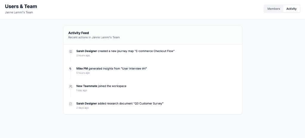Team Management & Activity Feed