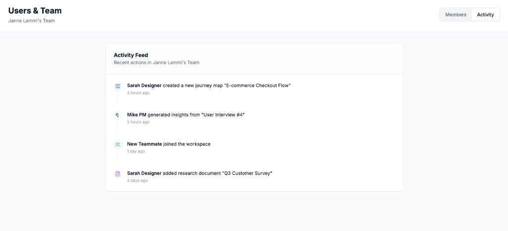 Team Management & Activity Feed