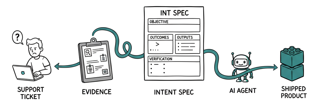 Hand-Drawn Illustrations